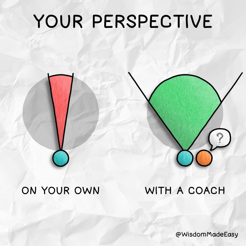 Your perspective: narrow on your own, wide with a coach