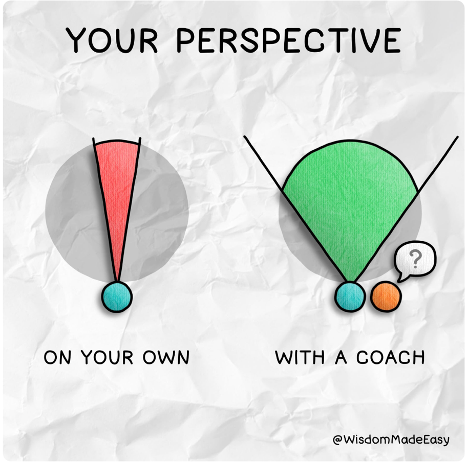 Your perspective: narrow on your own, wide with a coach